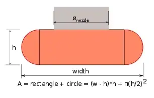 Area of a deposited thermoplastic line