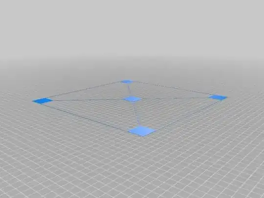 leveling print object