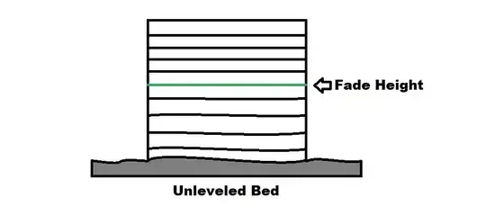 Presentation of how Fade Height works
