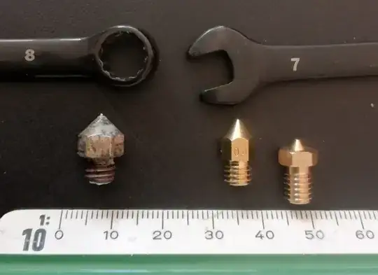 Chinesium Big, Small and e3D styles