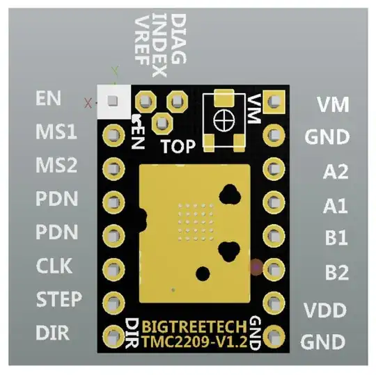 Diagram of the BIGTREETECH SKR mini E3 PCB
