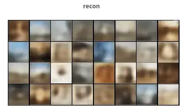 unscaled reconstruction