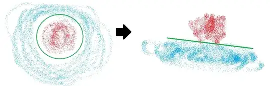 Some points I drew in MSPaint.