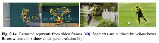 K. Soomro and A.R. Zamir - Extracted segments from video frames