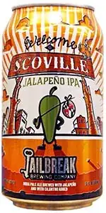 Welcome to Scoville