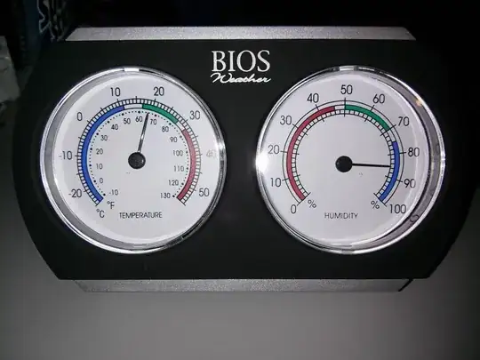 Temperature and Humidity