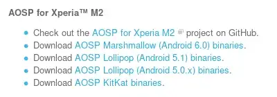 Sony Xperia Developer World driver binaries download page