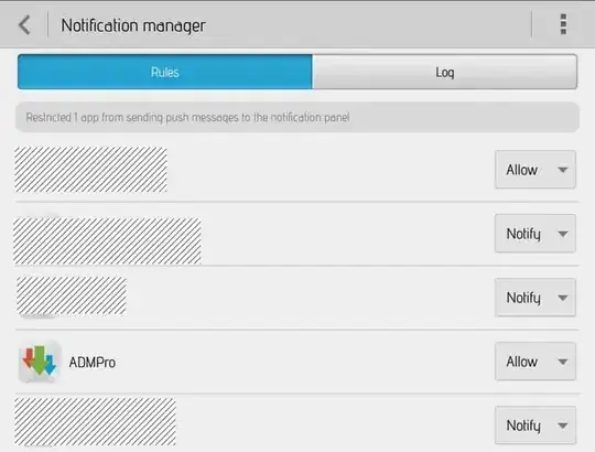 ADM persistent notification