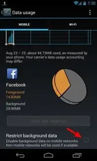 Restrict Background Data