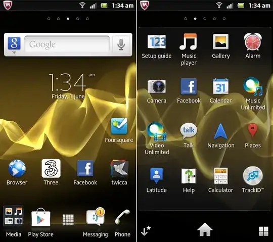 Sony Xperia U Look & Feel