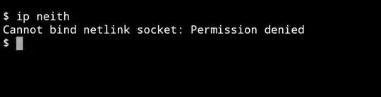 ip neith \ Cannot bind netlink socket: Permission denied