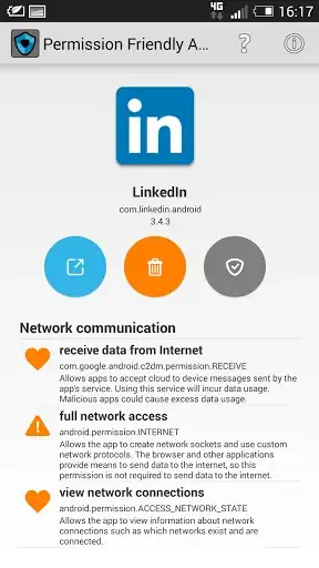 Permission friendly Apps