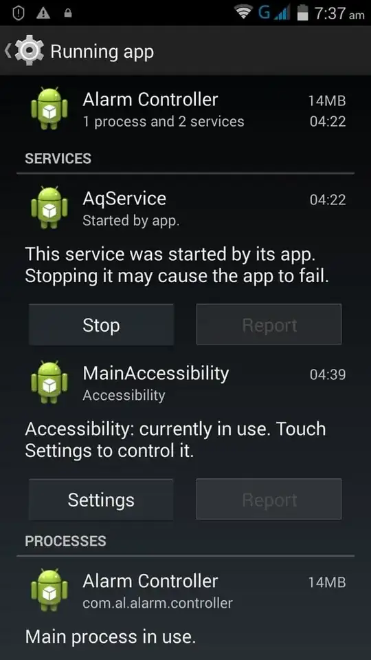 Alarm controller running