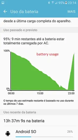 BATTERY DRAIN