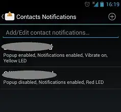 Contact Notifications in SMS Popup