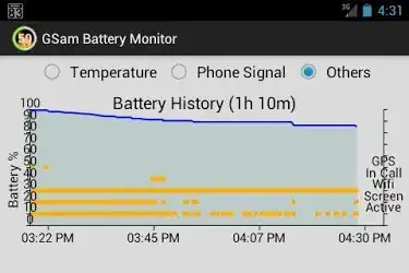 GSam Battery Monitor