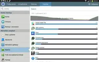 Samsung Galaxy Note 10.1 2014