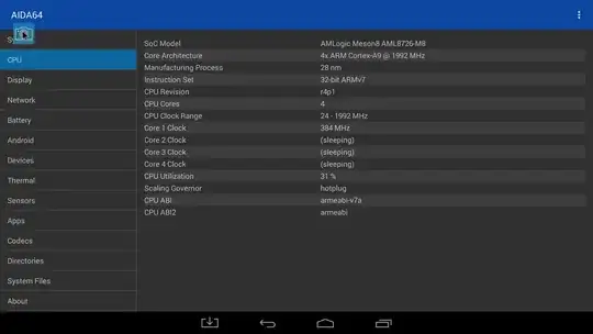 Screenshot of AIDA64