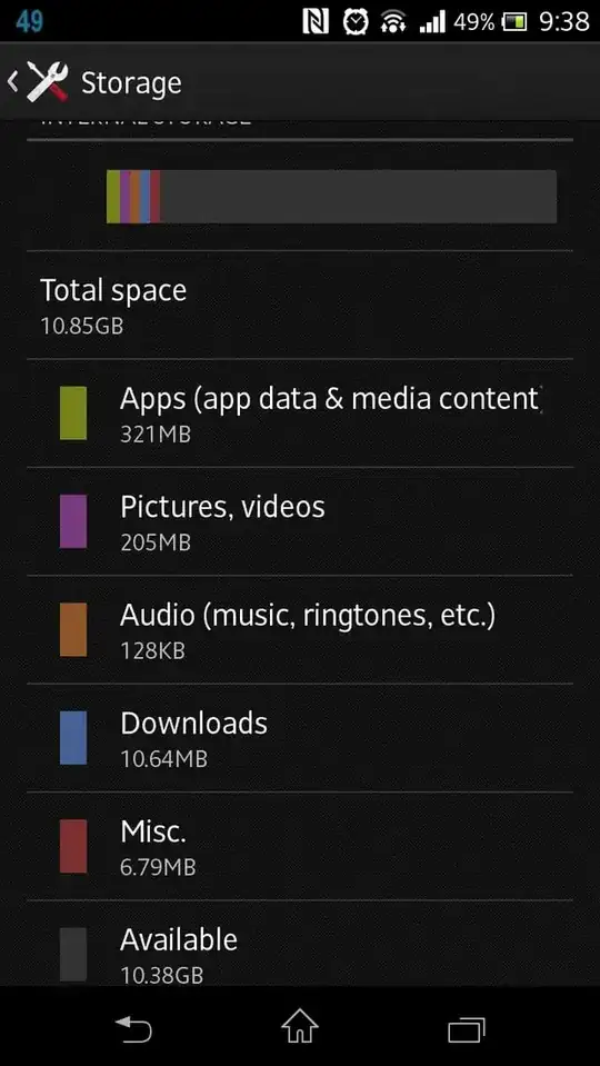 Internal Storage
