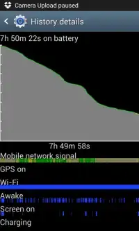 Battery usage details