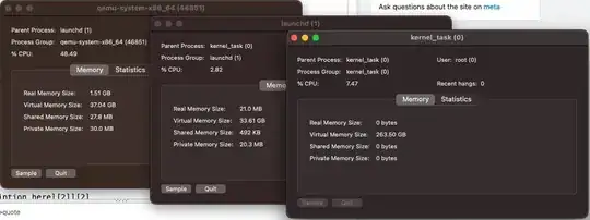 ActivityMonitor windows