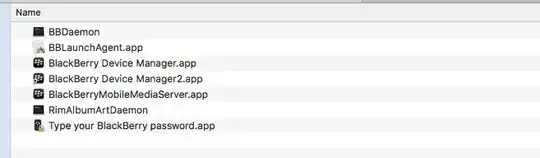 Only files I see added