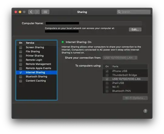 Sharing panel screenshot