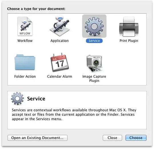 Service selected in the Automator startup sheet