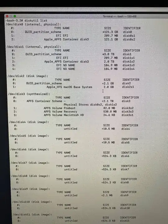 diskutil list output showing disk4-diskn images
