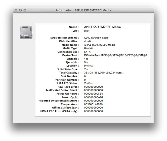 Disk Utility Info