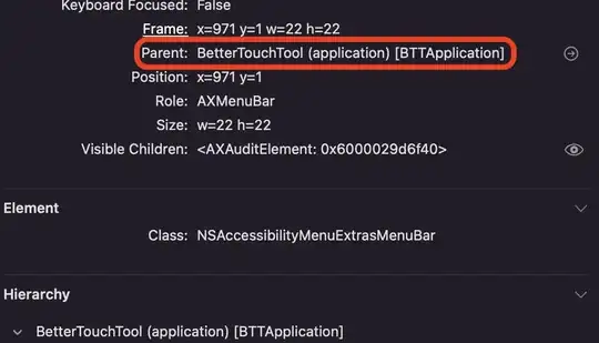 BetterTouchTool as a parent item