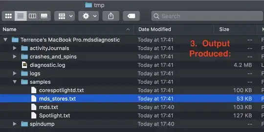 Output of Diagnostics