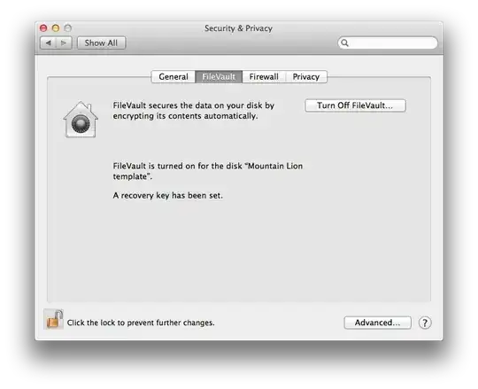 Screenshot: after clicking 'Done', all users are able to unlock the disk