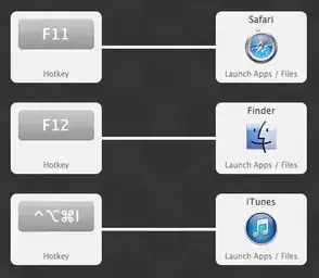Screenshot of a workflow in Alfred