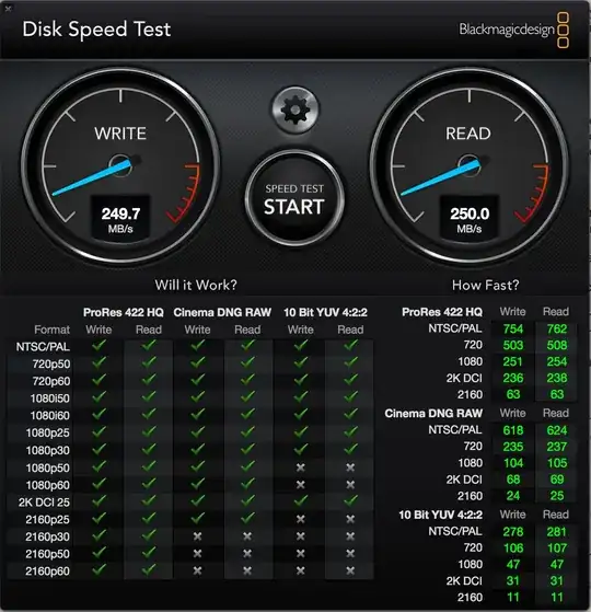 Disk Speed Test