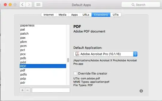 Applications by Extension