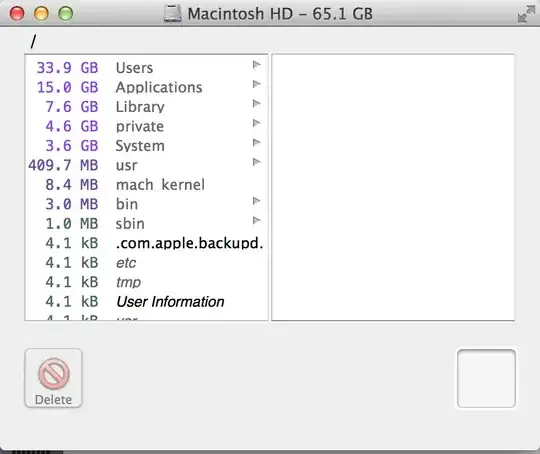 Result of ImageDiskSweeper