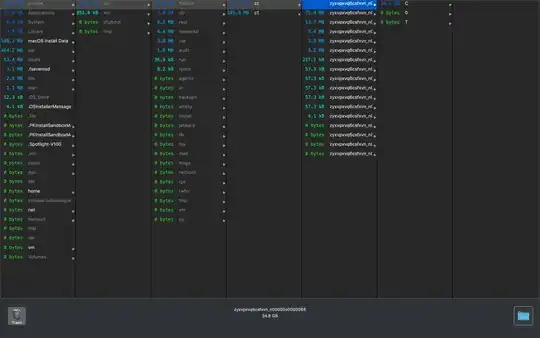 Found this with the help of omnidisk app