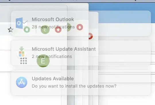 Ghost Notification Windows