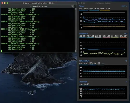 Thermal Throttling Stats