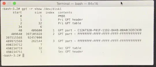gpt -r show /dev/disk1