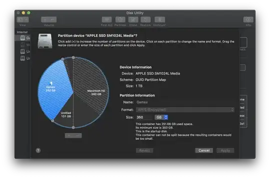 current partition layout