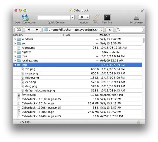 CyberDuck Browser on OS X