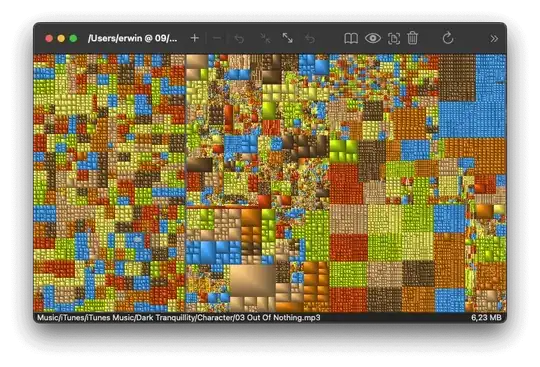 GrandPerspective Screenshot