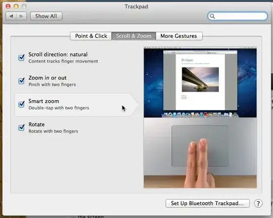 Double tap with two fingers to zoom into content