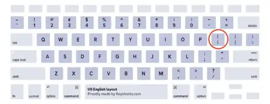 US English Mac Keyboard