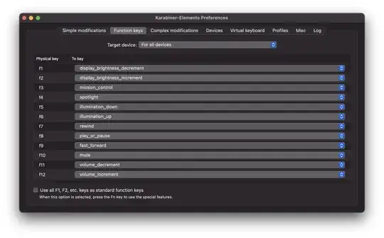 screenshot of Karabiner-Elements preferences pane