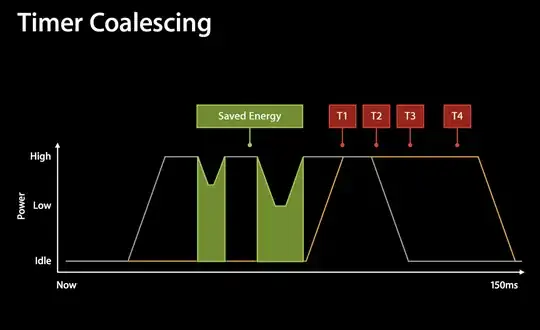 timer coalescing - energy savings over a time scale of 150 ms on macOS from WWDC 2013 session 209