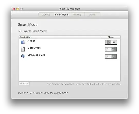 Paula Smart Mode Preferences