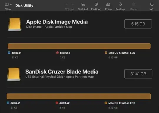 two identical drives